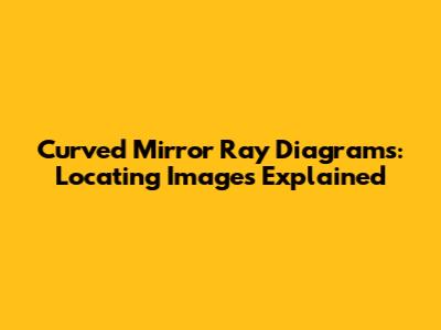 Curved Mirror Ray Diagrams: Locating Images Explained