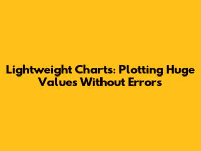 Lightweight Charts: Plotting Huge Values Without Errors