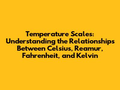 Temperature Scales: Understanding the Relationships Between Celsius, Reamur, Fahrenheit, and Kelvin